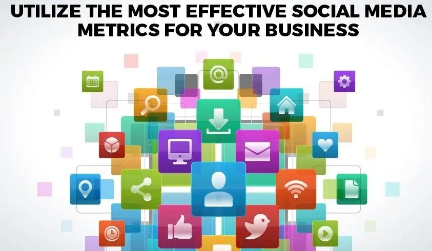 Utilization of Social Media Metrics